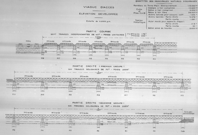 Plan du viaduc d'accés au môle d'escale.